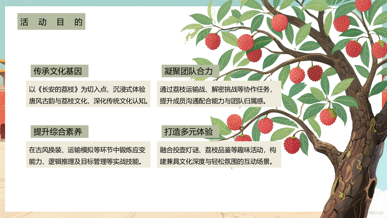 2025长安荔枝使唐风研学行沉浸式古风荔枝嘉年华主题活动方案.pptx_第8页
