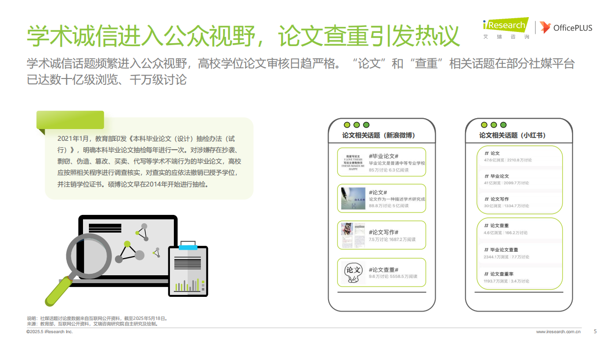 艾瑞咨询：2025年大学生学术研究洞察报告.pdf_第5页