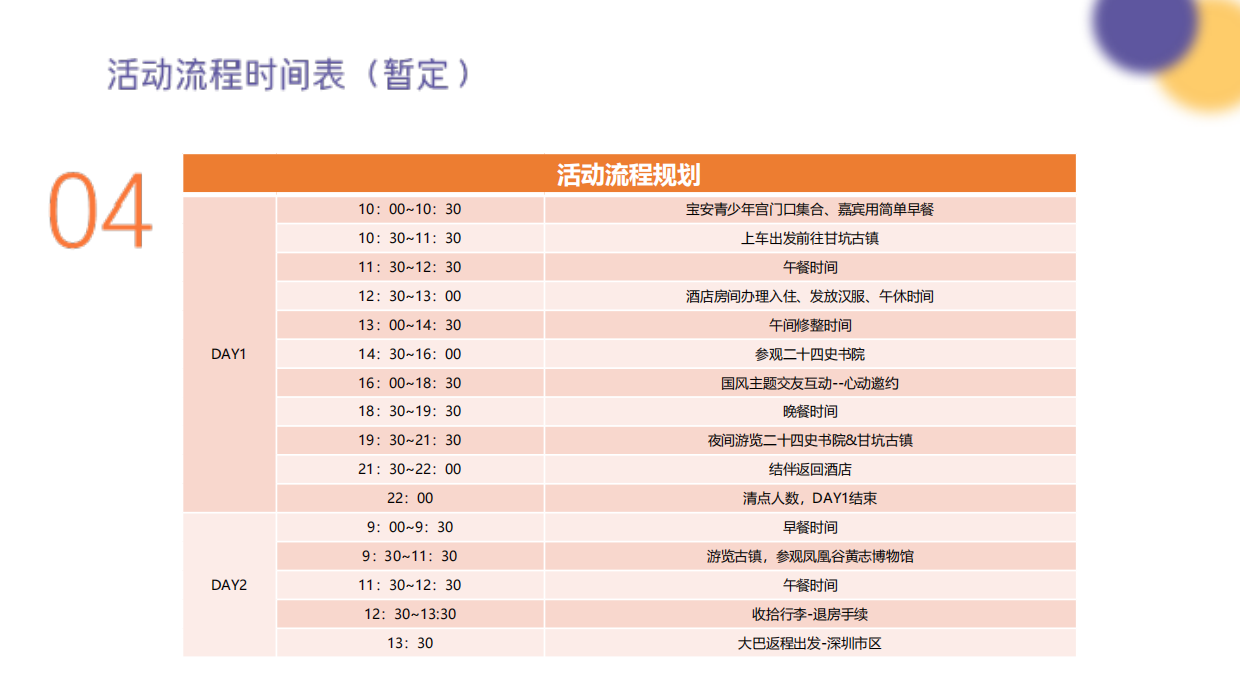 （古镇之旅+汉服换装）单身青年研学交友联谊活动方案.pdf_第6页