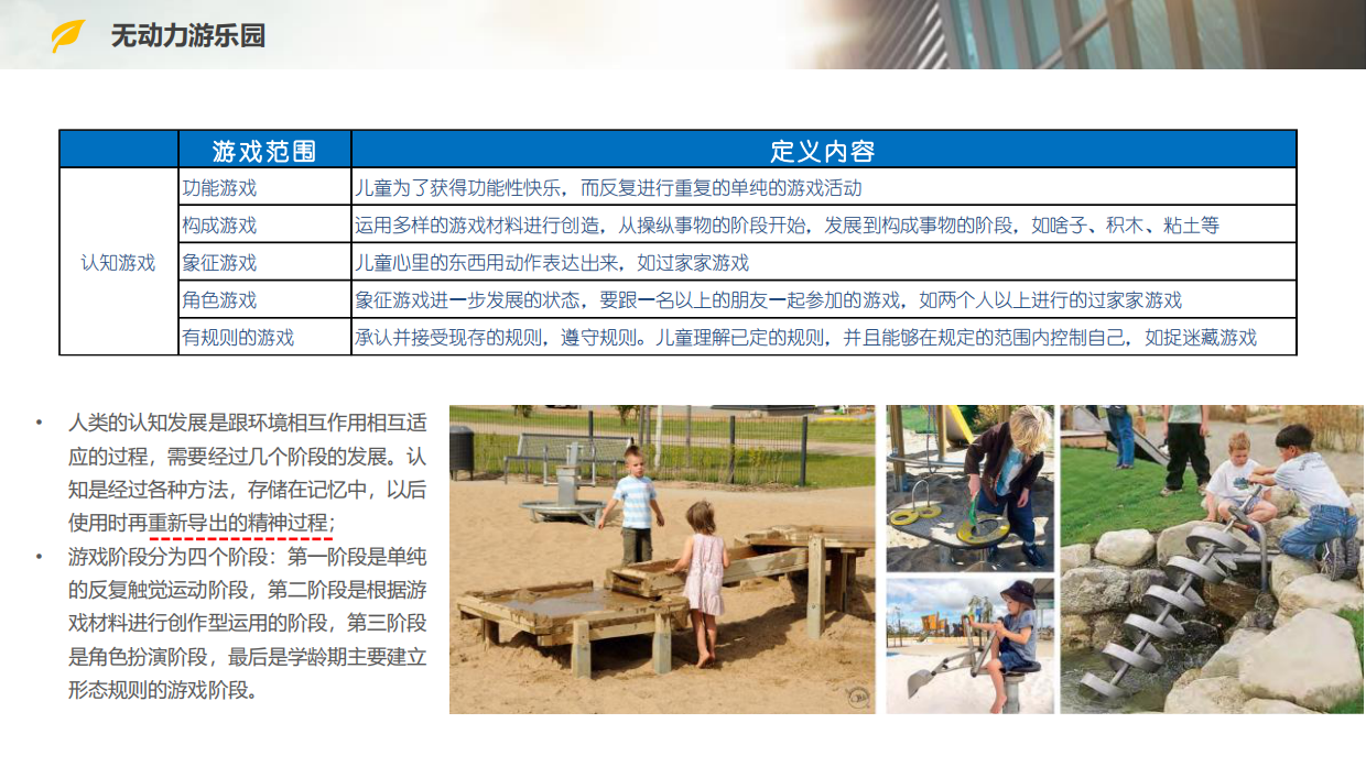 (研学＋无动力乐园）打造研学春天里的无动力游.pdf_第10页