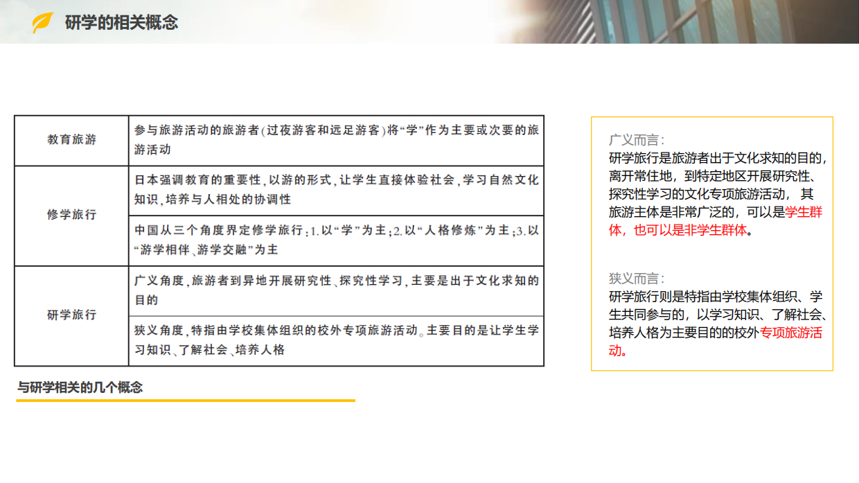(研学＋无动力乐园）打造研学春天里的无动力游.pdf_第4页