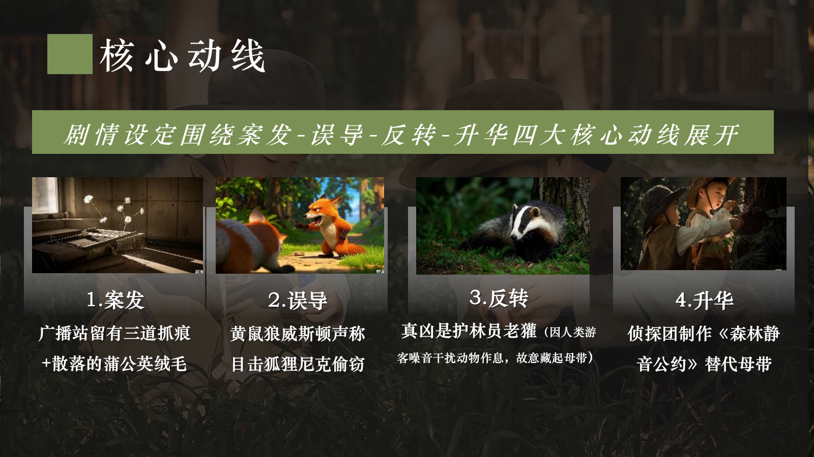“疯狂动物城”主题森林剧本杀研学团建活动策划.pptx_第9页