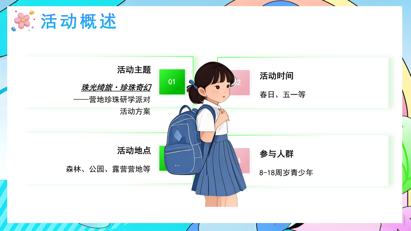 “珠光绮旅·珍珠奇幻”主题营地珍珠研学派对活动方案.pptx_第6页
