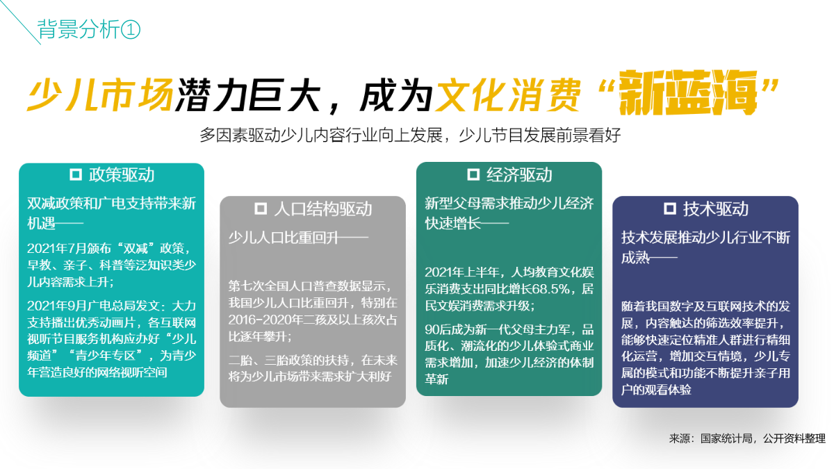 《成长吧！少年》青少年研学节目策划.pptx_第5页