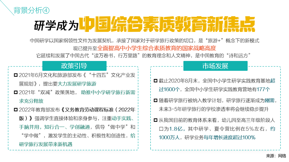 《成长吧！少年》青少年研学节目策划.pptx_第8页