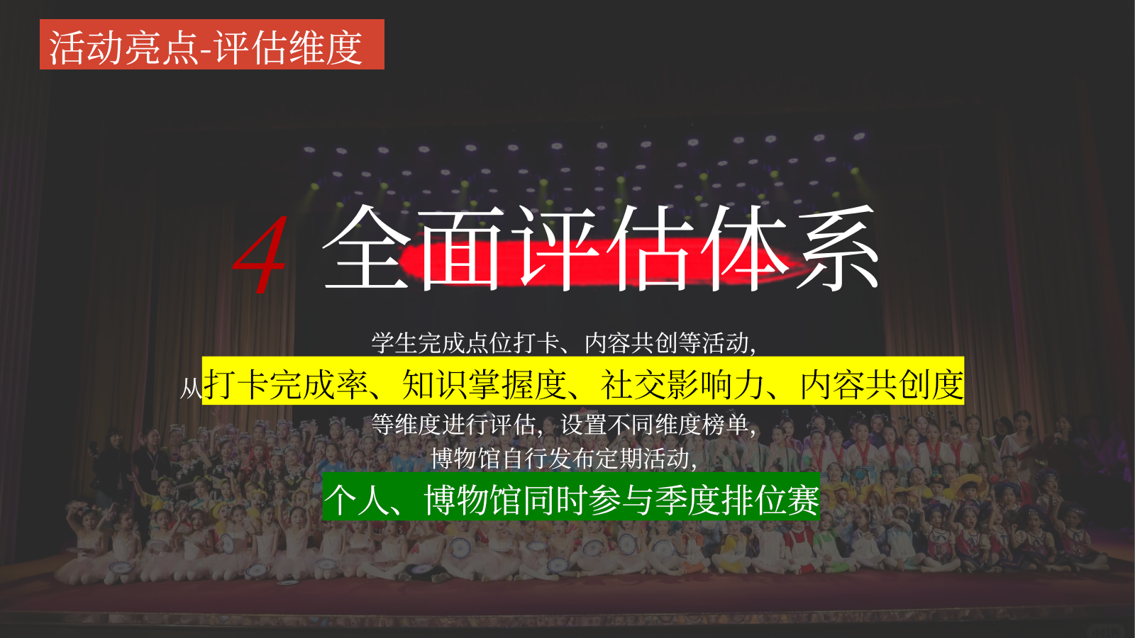线上活动-红色研学小程序方案.pptx_第10页