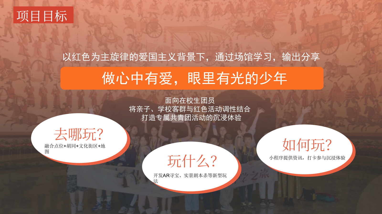 线上活动-红色研学小程序方案.pptx_第4页