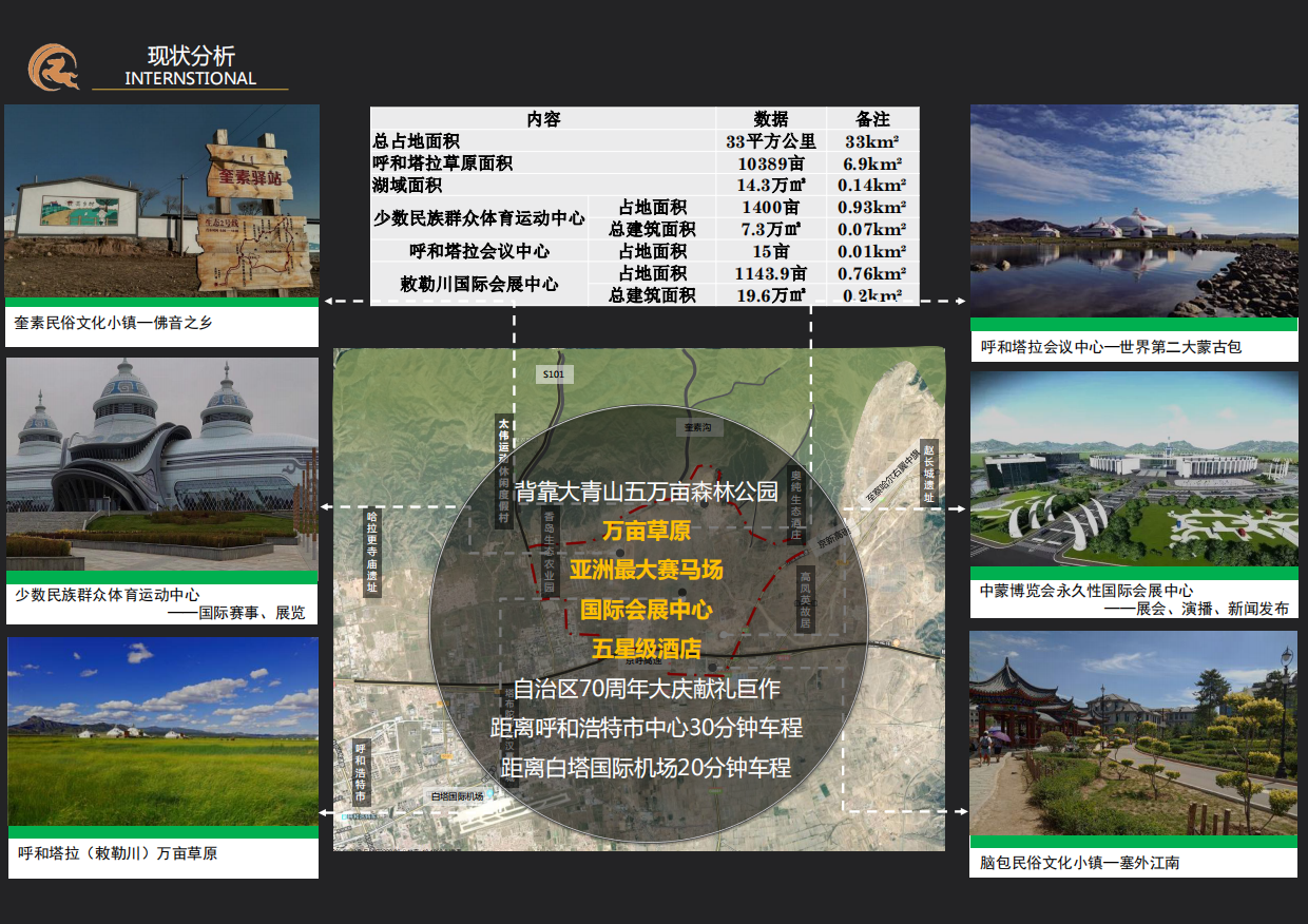 文化研学营地主题生态游乐园总体策划概念规划案.pdf_第4页