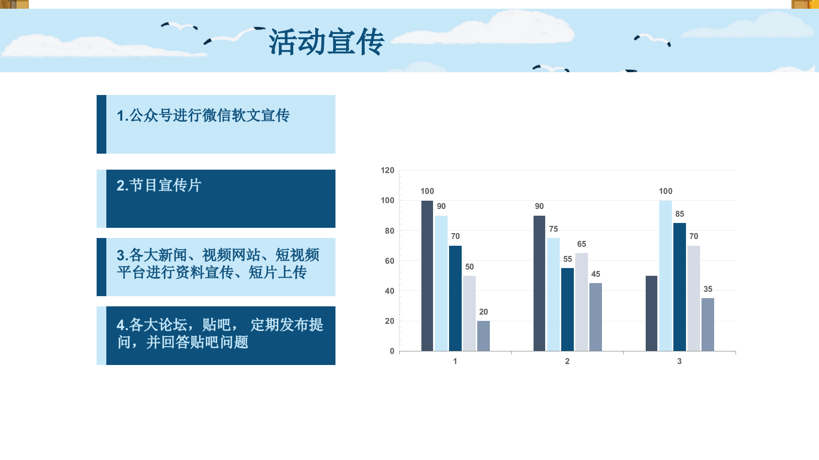 快乐农夫 暑你会玩 洪塘元博研学夏令营活动方案.pptx_第10页