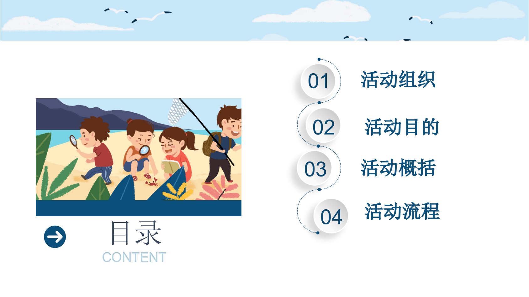 快乐农夫 暑你会玩 洪塘元博研学夏令营活动方案.pptx_第2页