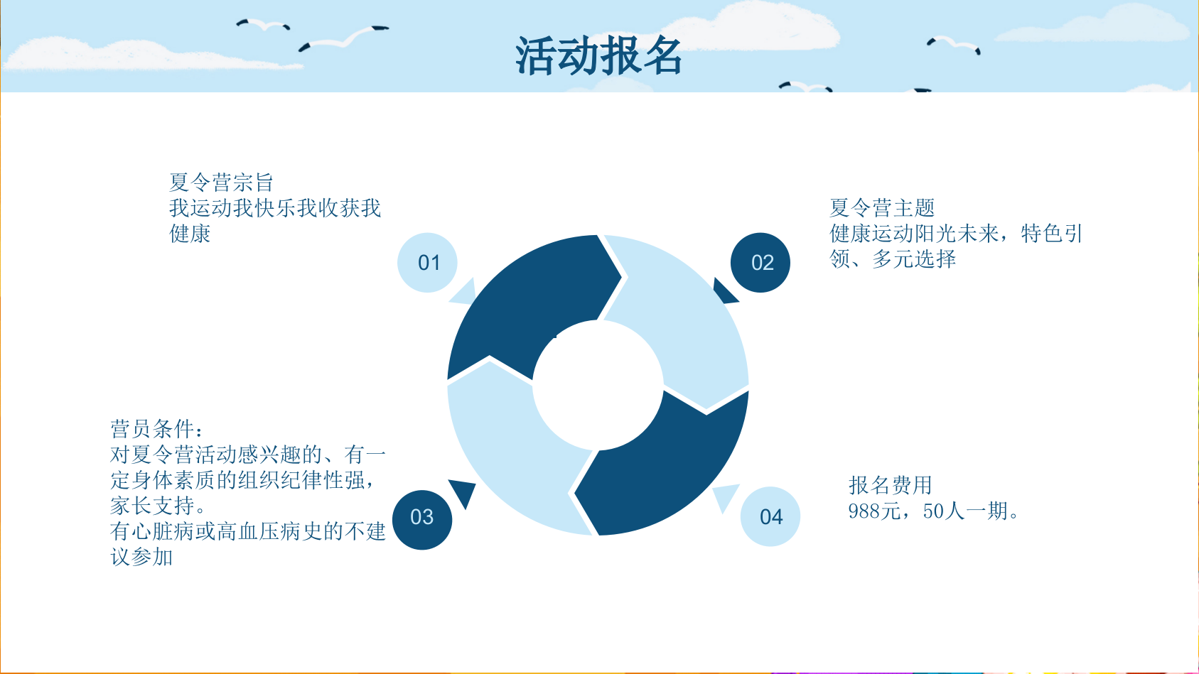 快乐农夫 暑你会玩 洪塘元博研学夏令营活动方案.pptx_第8页