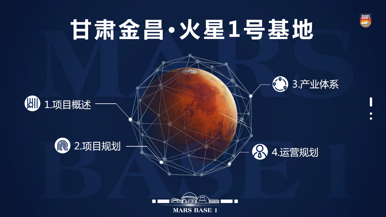 金昌-火星1号基地运营规划介绍方案-1月27日.pdf_第2页
