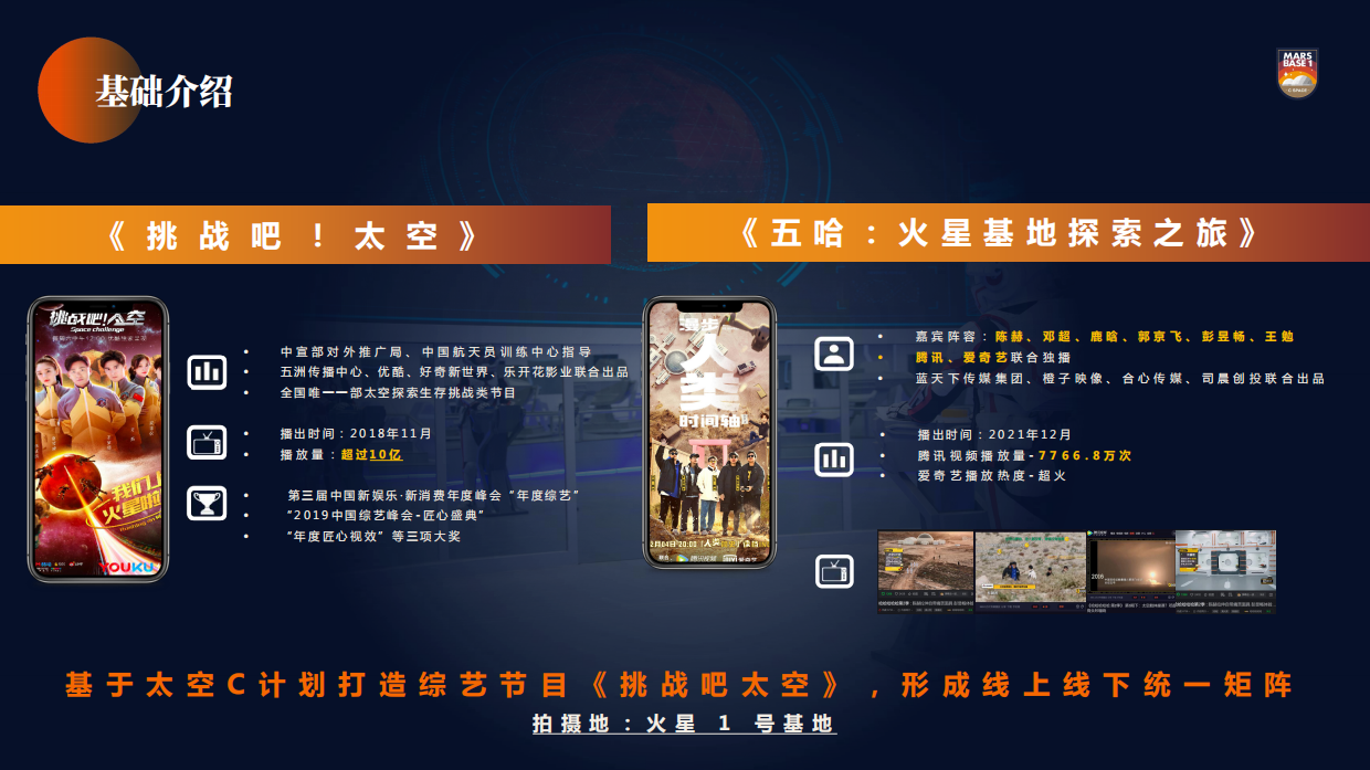 金昌-火星1号基地运营规划介绍方案-1月27日.pdf_第7页