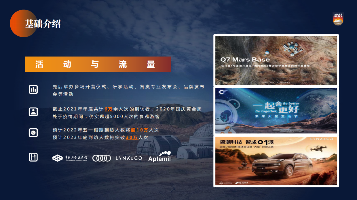 金昌-火星1号基地运营规划介绍方案-1月27日.pdf_第8页