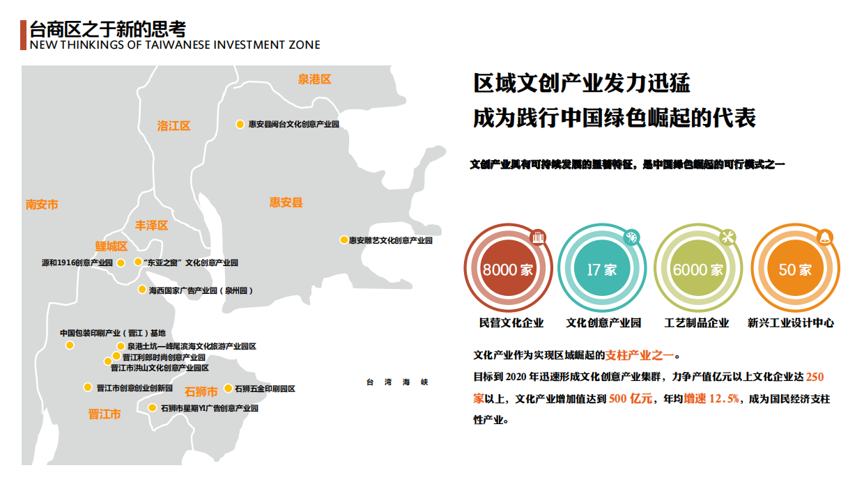 厦门国学文化自然教育研学综合体规划方案.pdf_第10页