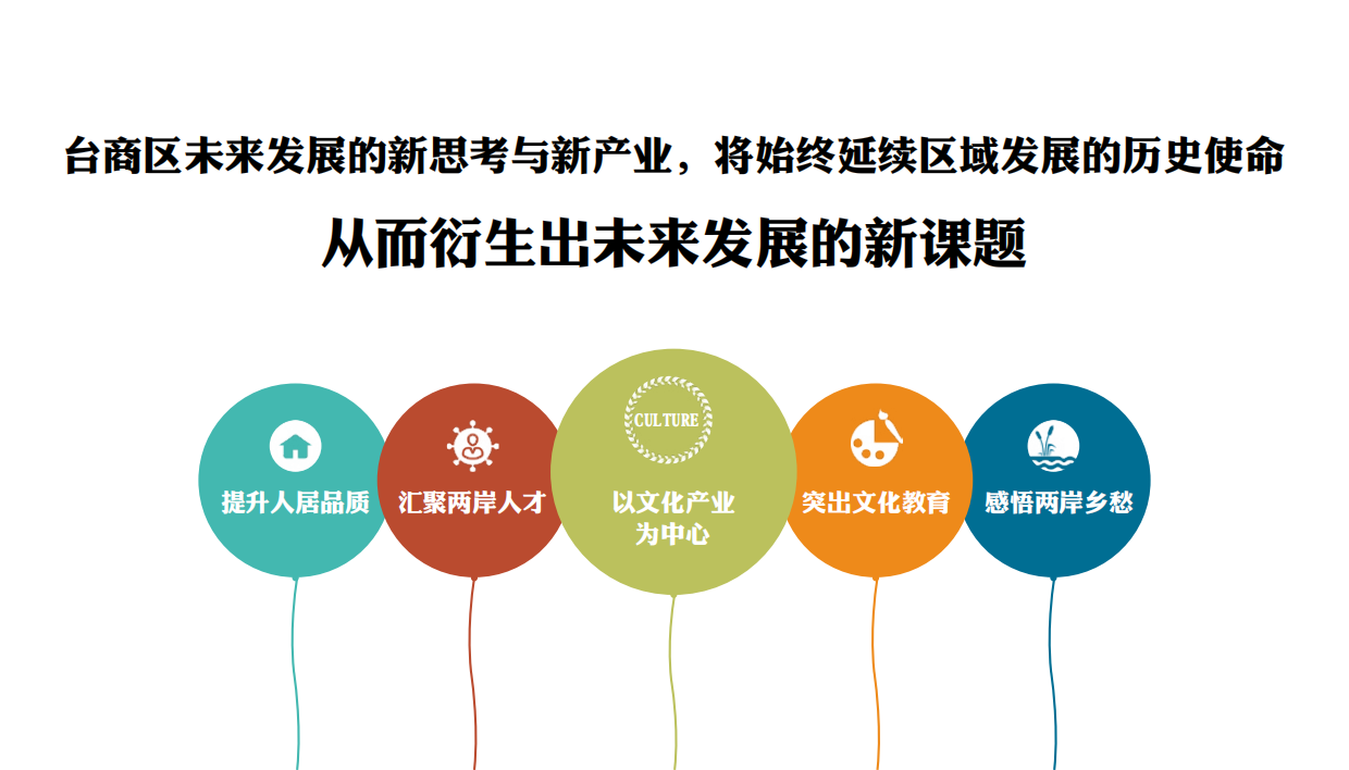 厦门国学文化自然教育研学综合体规划方案.pdf_第9页