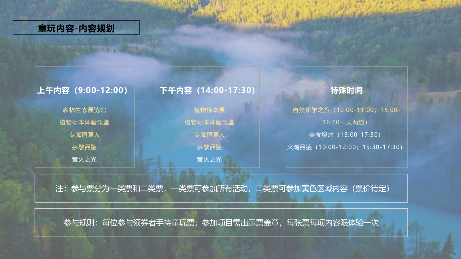 暑期自然童玩研学营“野外自然营·山间萤火处”主题活动策划方案.pptx_第10页