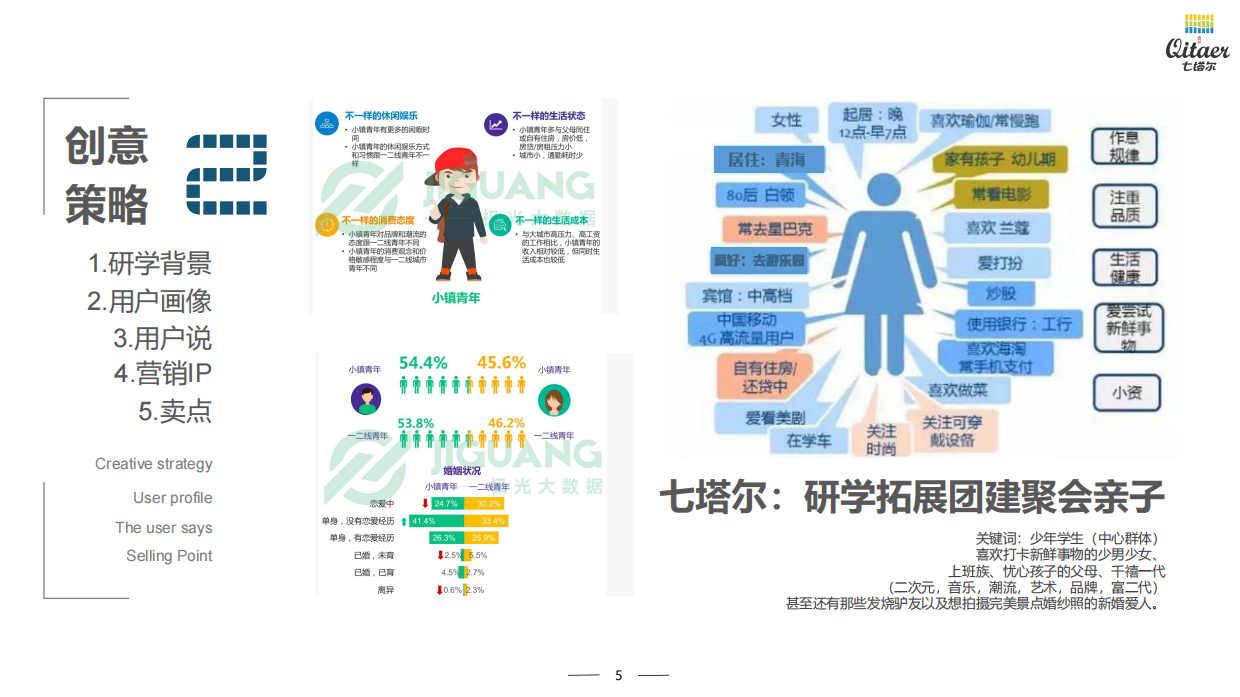 研学教育基地品牌策划方案.pdf_第6页