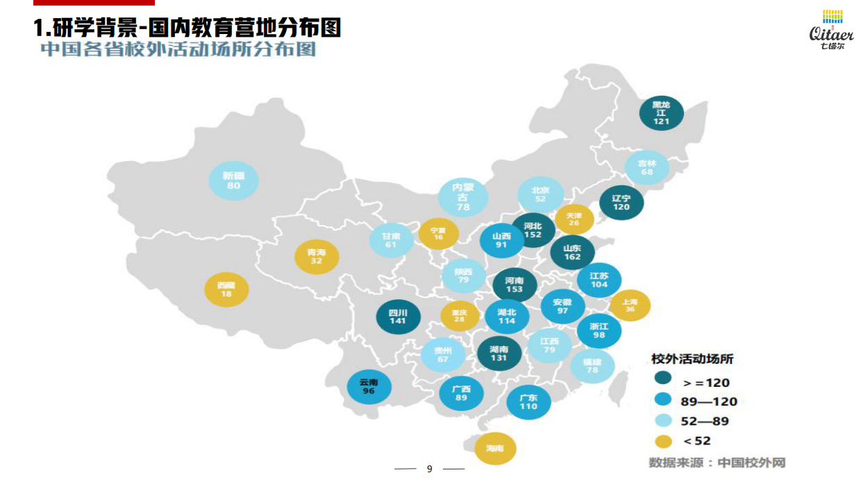 研学教育基地品牌策划方案.pdf_第8页