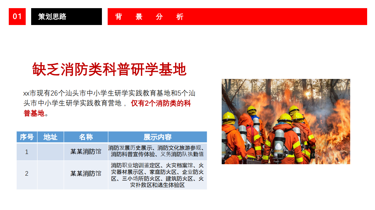 森林消防科普研学基地活动方案.pdf_第6页