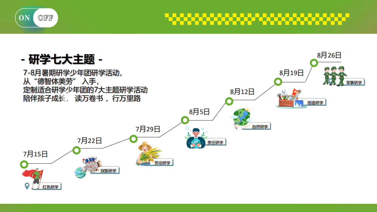 暑期7-8月儿童研学游活动策划合集方案.pdf_第4页