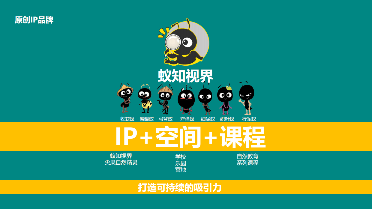 昌平草莓园“蚁知视界”研学教育策划案.pdf_第10页