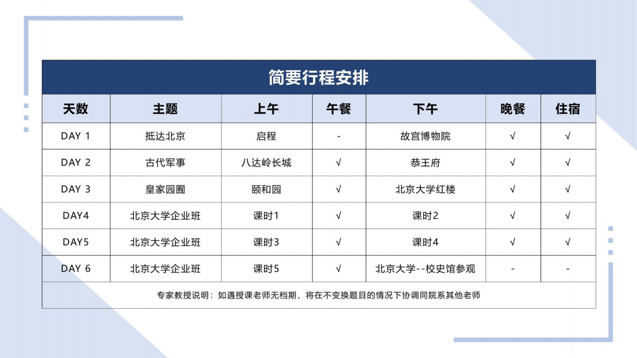 商会联合会研学活动策划方案.pdf_第7页