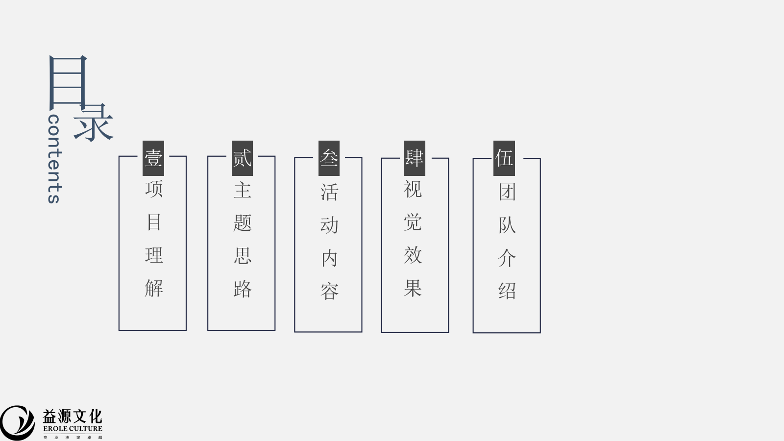 2020青羊区非遗特色民俗体验活动策划方案-53P.pptx_第6页