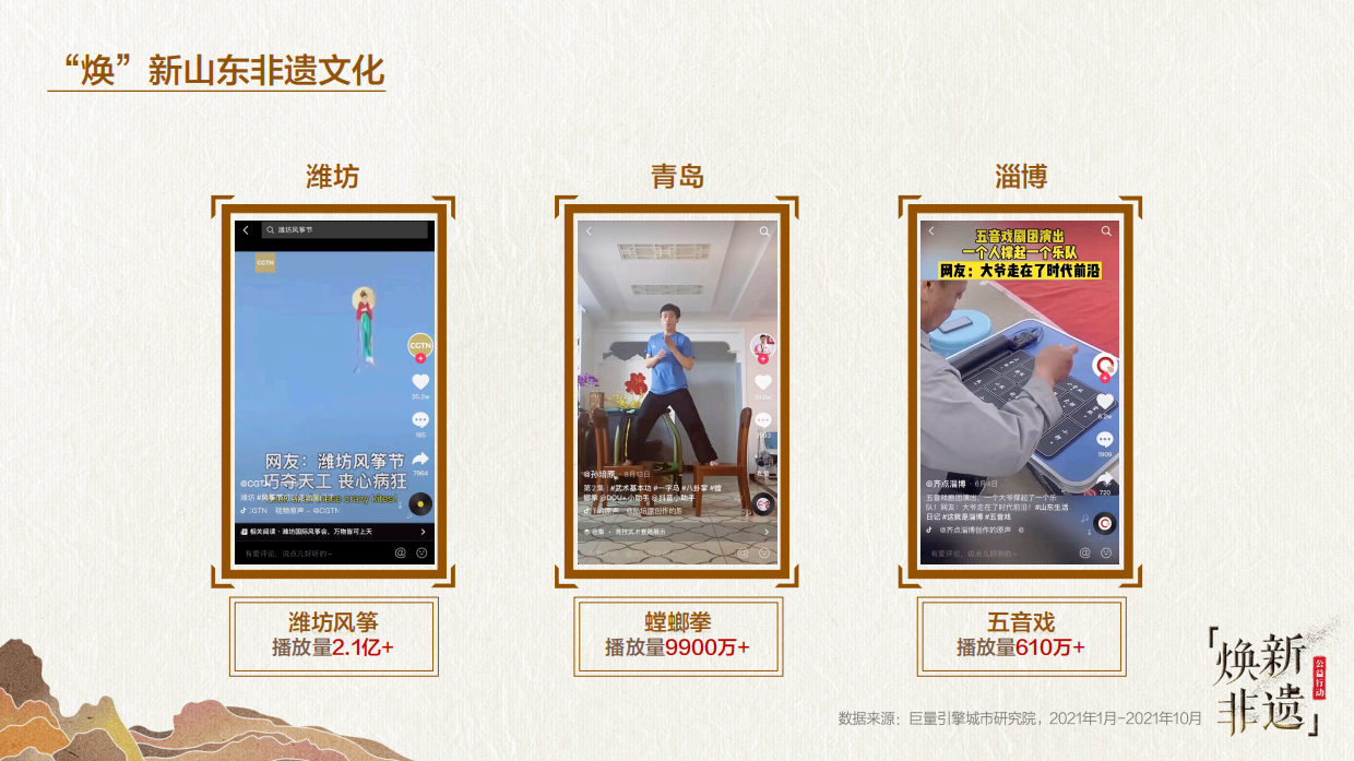 2021巨量引擎非遗文化白皮书之“山东篇”.pdf_第9页
