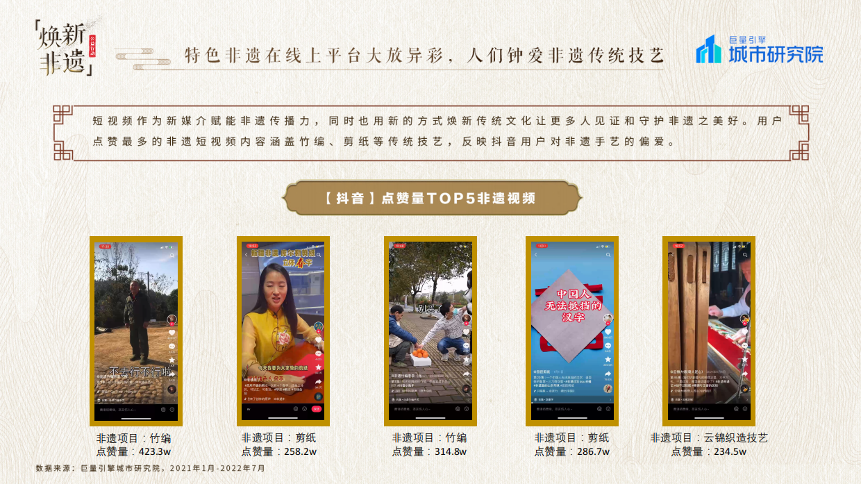抖音焕新非遗——2022巨量引擎非遗白皮书.pdf_第10页