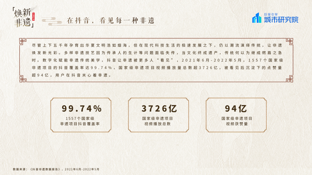 抖音焕新非遗——2022巨量引擎非遗白皮书.pdf_第4页