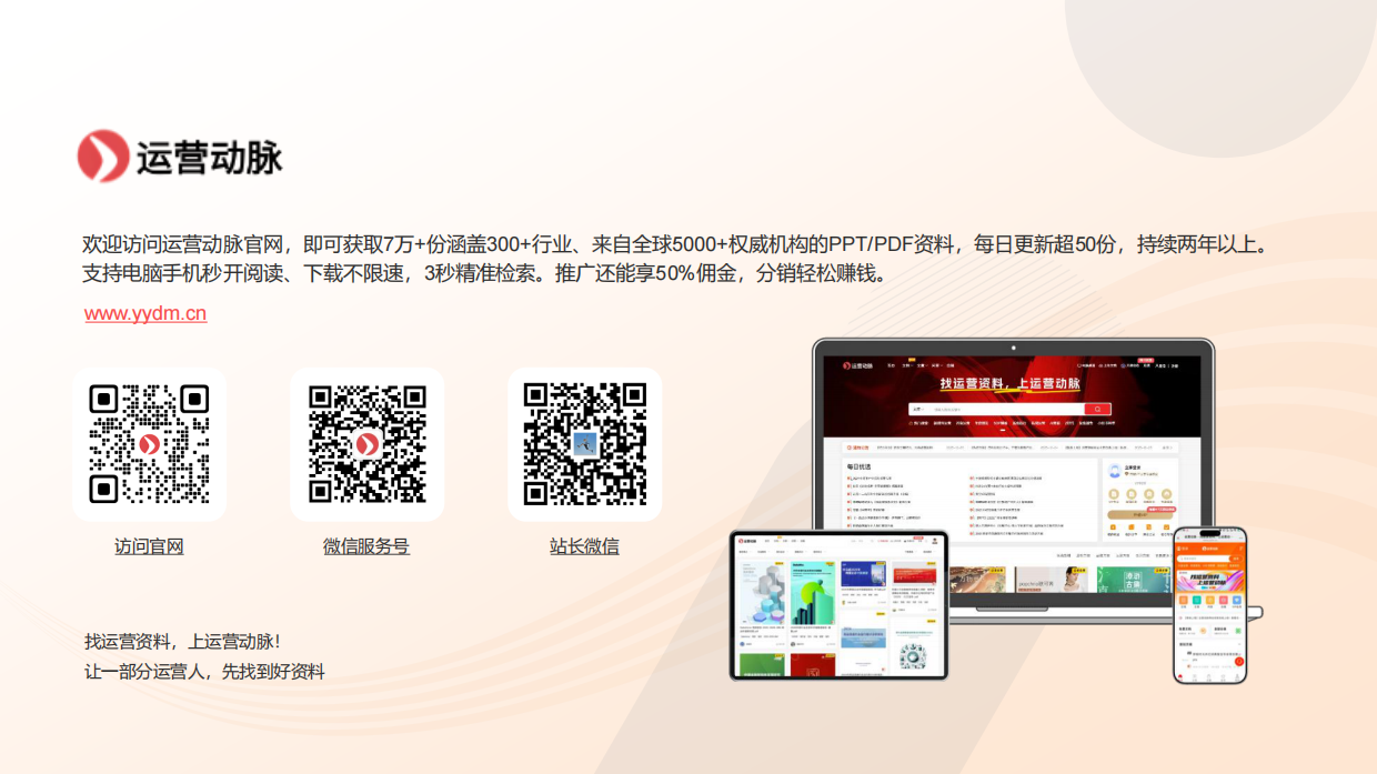 2023有点急市！事~淮海市集方案.pdf_第10页