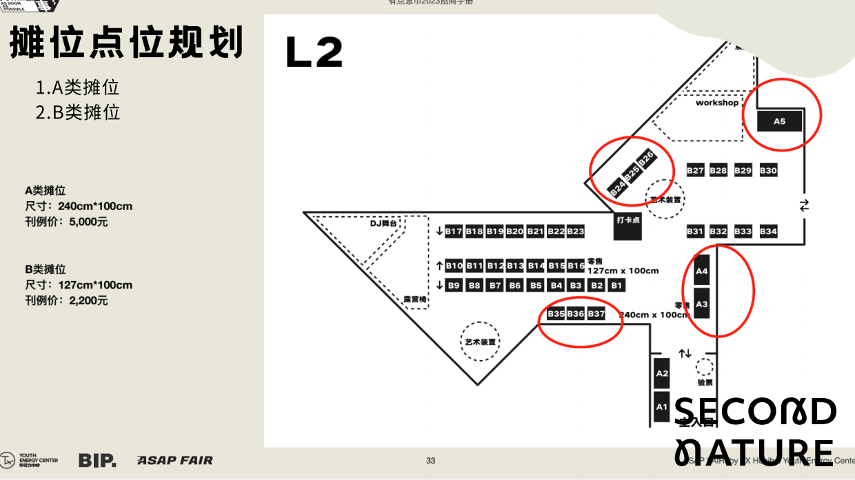 2023有点急市！事~淮海市集方案.pdf_第3页
