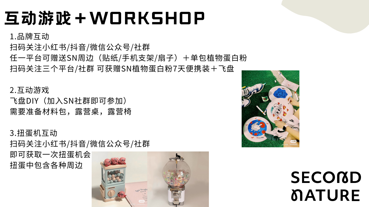 2023有点急市！事~淮海市集方案.pdf_第4页