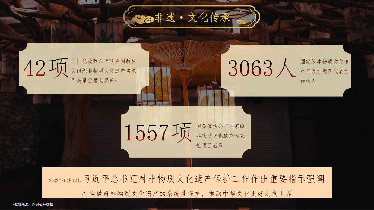 【快手】2024非遗正当潮招商方案.pdf_第5页
