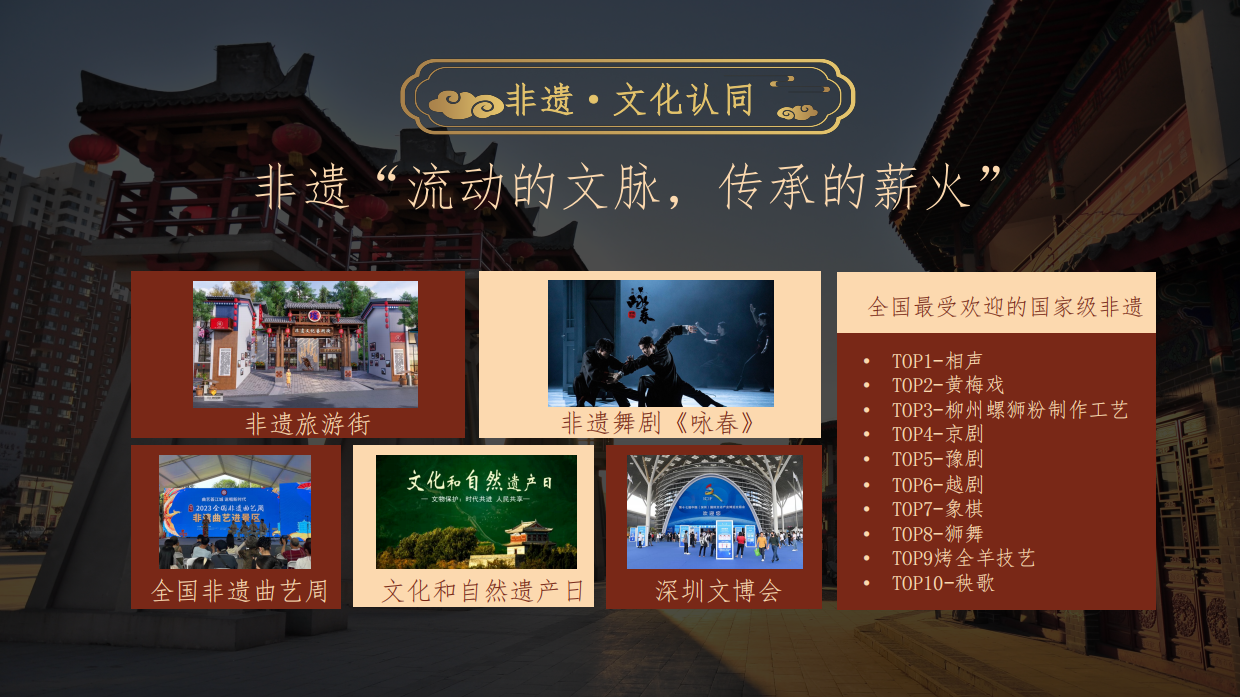 【快手】2024非遗正当潮招商方案.pdf_第6页