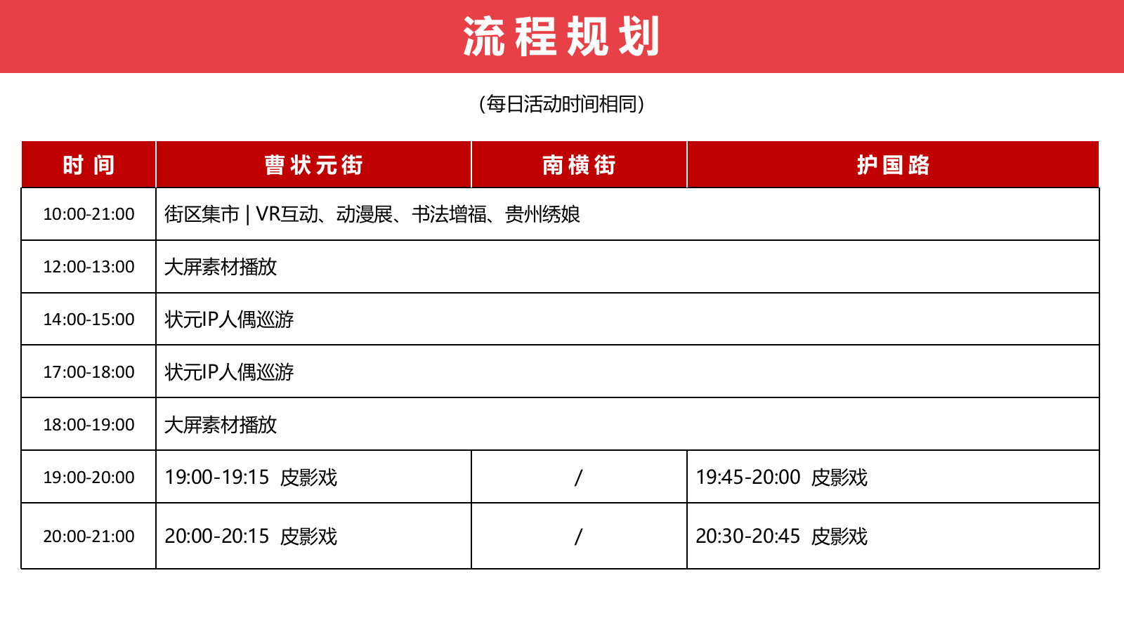 2024文旅街区非遗系列“匠艺皮影绘盛世·护国风华状元红”活动策划方案.pptx_第6页
