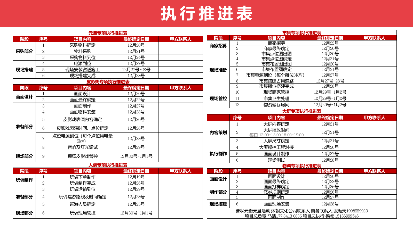 2024文旅街区非遗系列“匠艺皮影绘盛世·护国风华状元红”活动策划方案.pptx_第7页