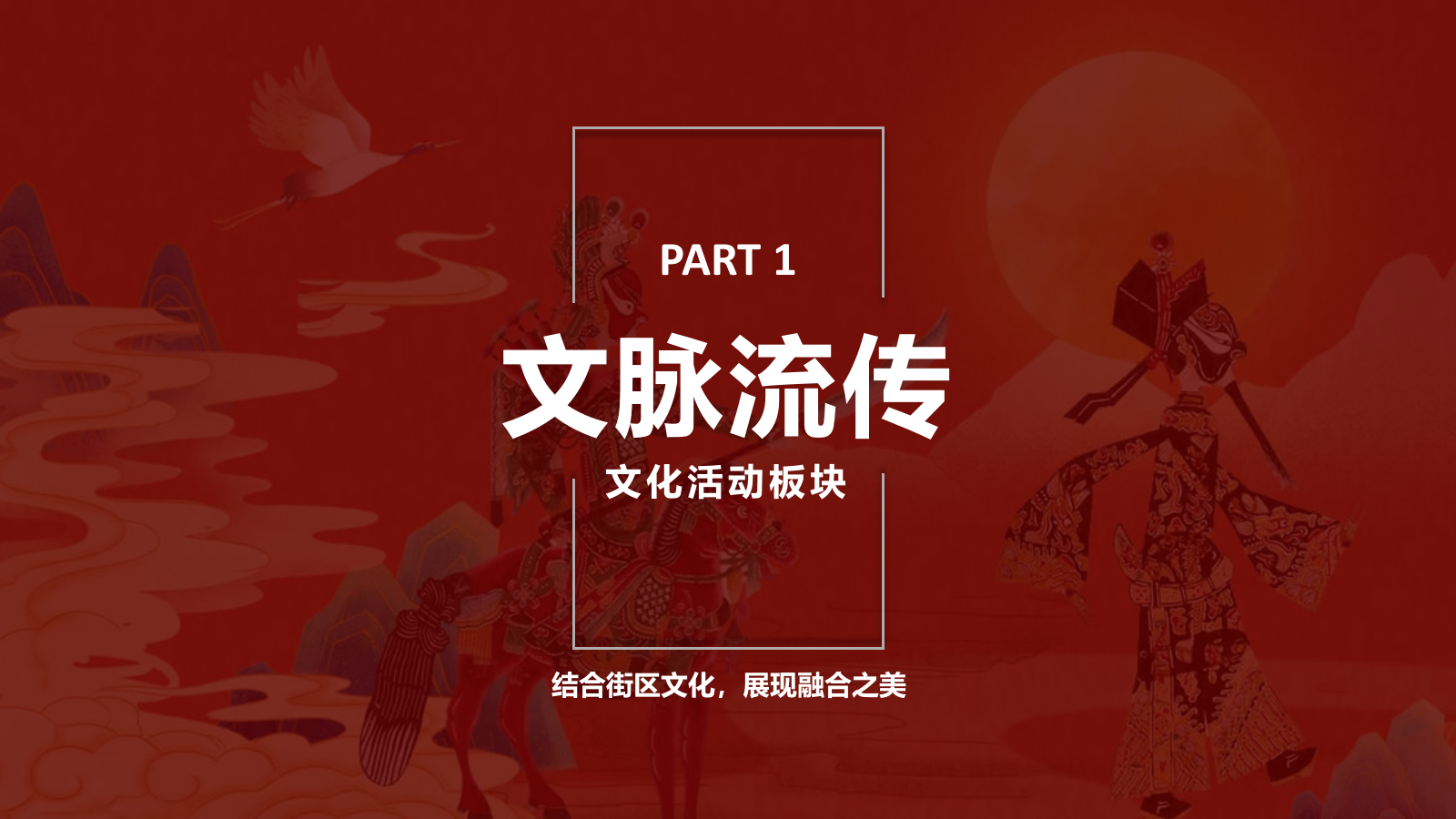 2024文旅街区非遗系列“匠艺皮影绘盛世·护国风华状元红”活动策划方案.pptx_第9页