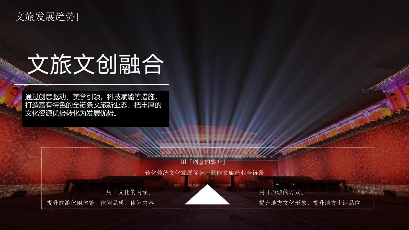 2025珠溪古镇新年神话传统文化文娱游园会活动策划方案.pptx_第3页