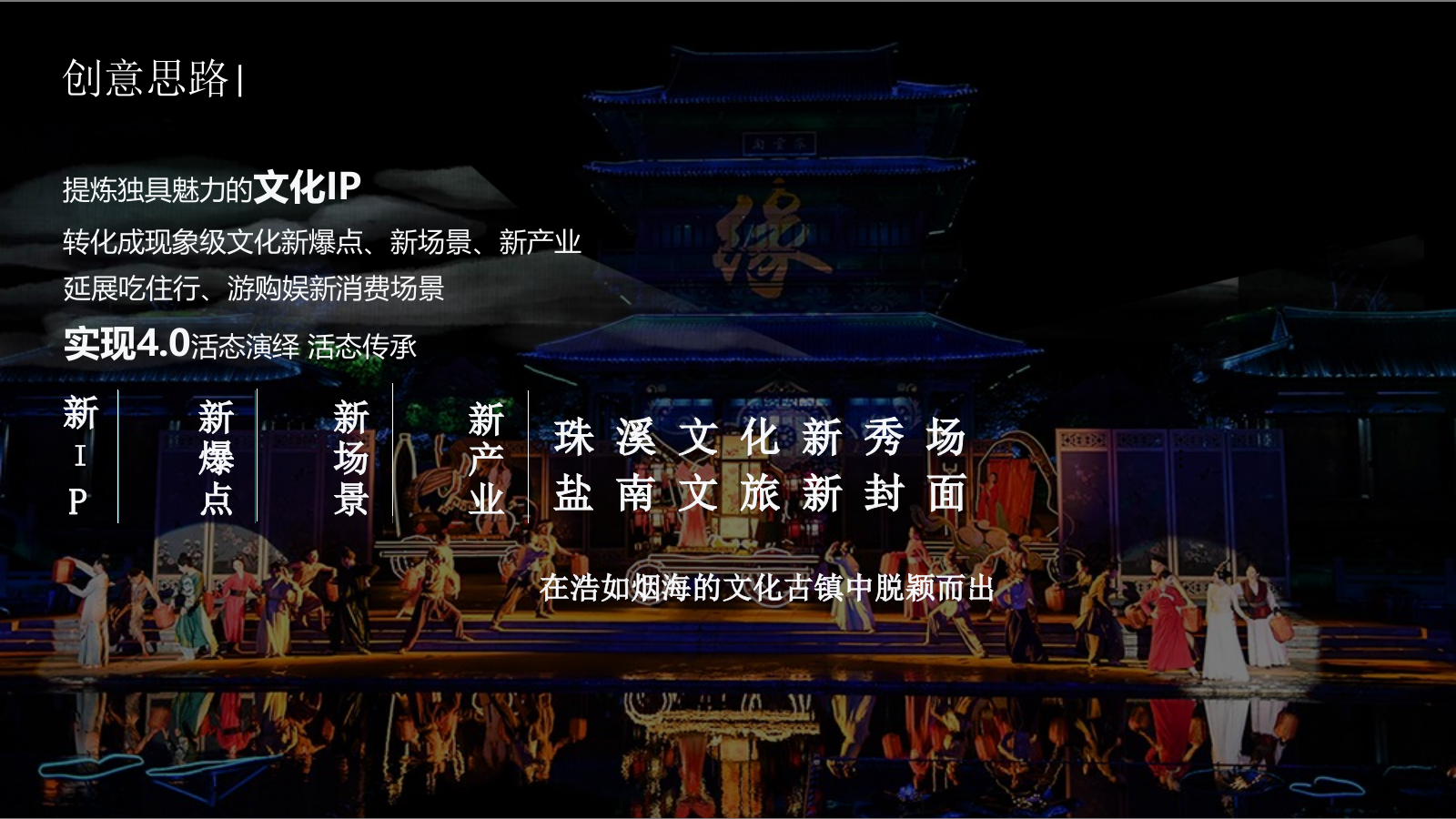 2025珠溪古镇新年神话传统文化文娱游园会活动策划方案.pptx_第6页