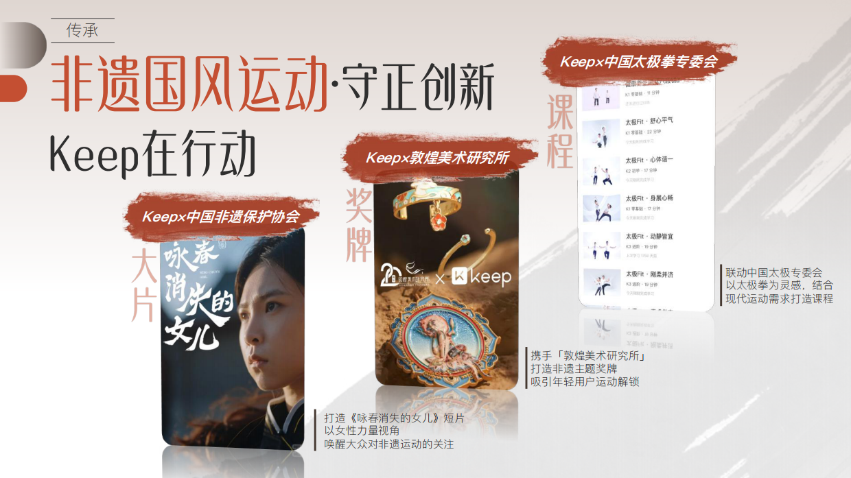 Keep非遗行动2025国风运动会招商方案.pdf_第4页