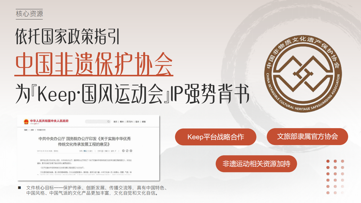 Keep非遗行动2025国风运动会招商方案.pdf_第7页