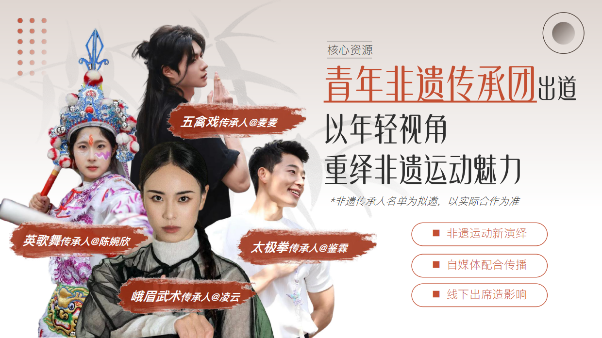 Keep非遗行动2025国风运动会招商方案.pdf_第8页
