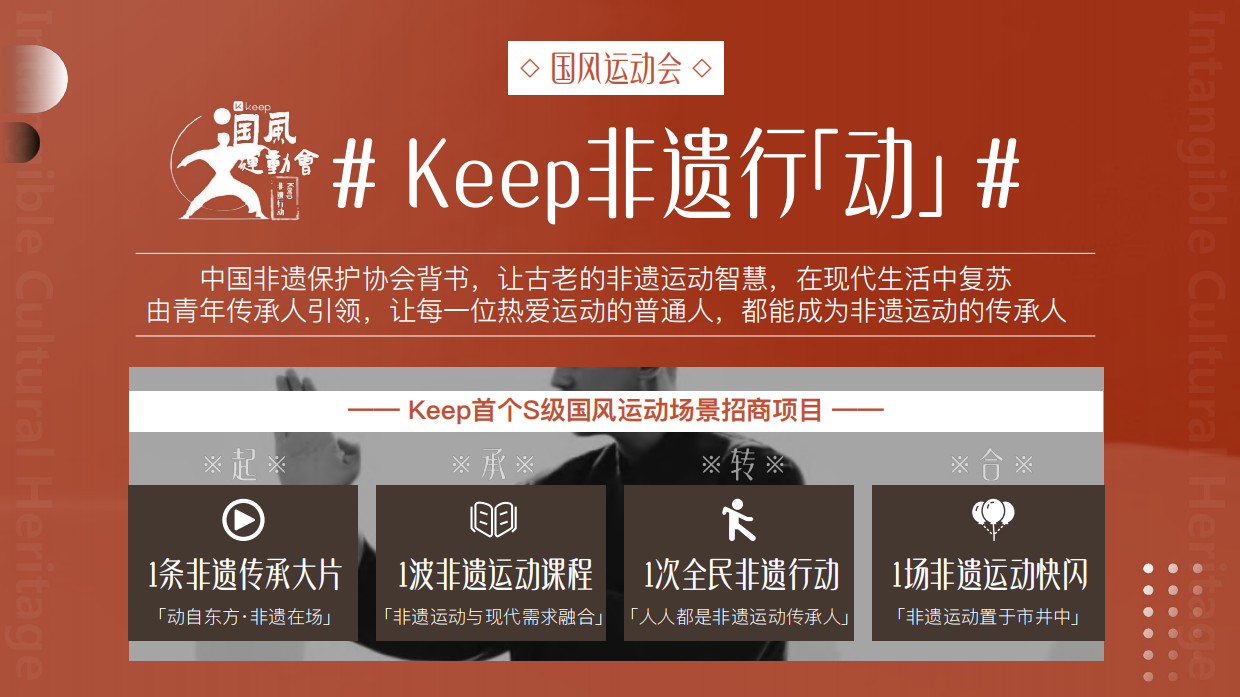Keep非遗行动2025国风运动会招商方案.pdf_第9页