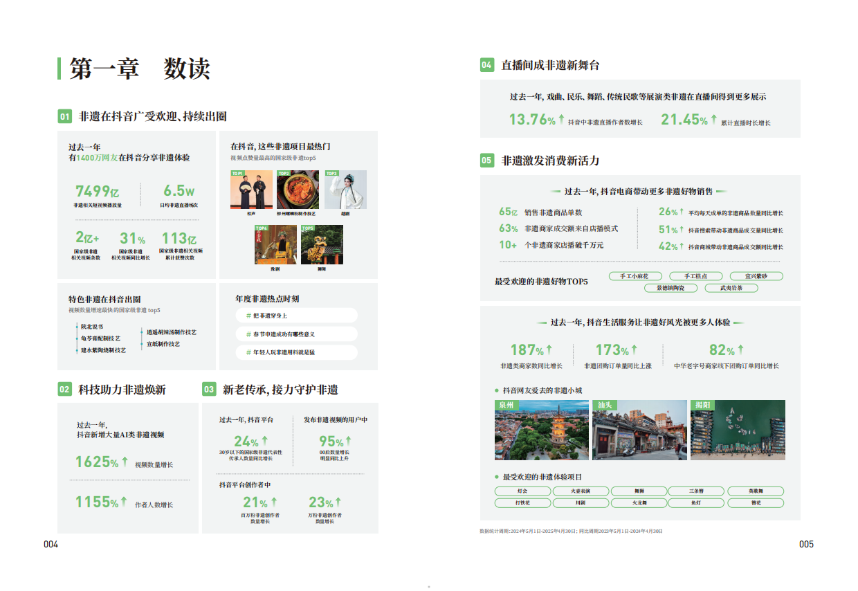 天津大学：2025“非遗融入现代生活”互联网平台助力非遗传播与消费专题报告-以抖音为例（32页）.pdf_第5页