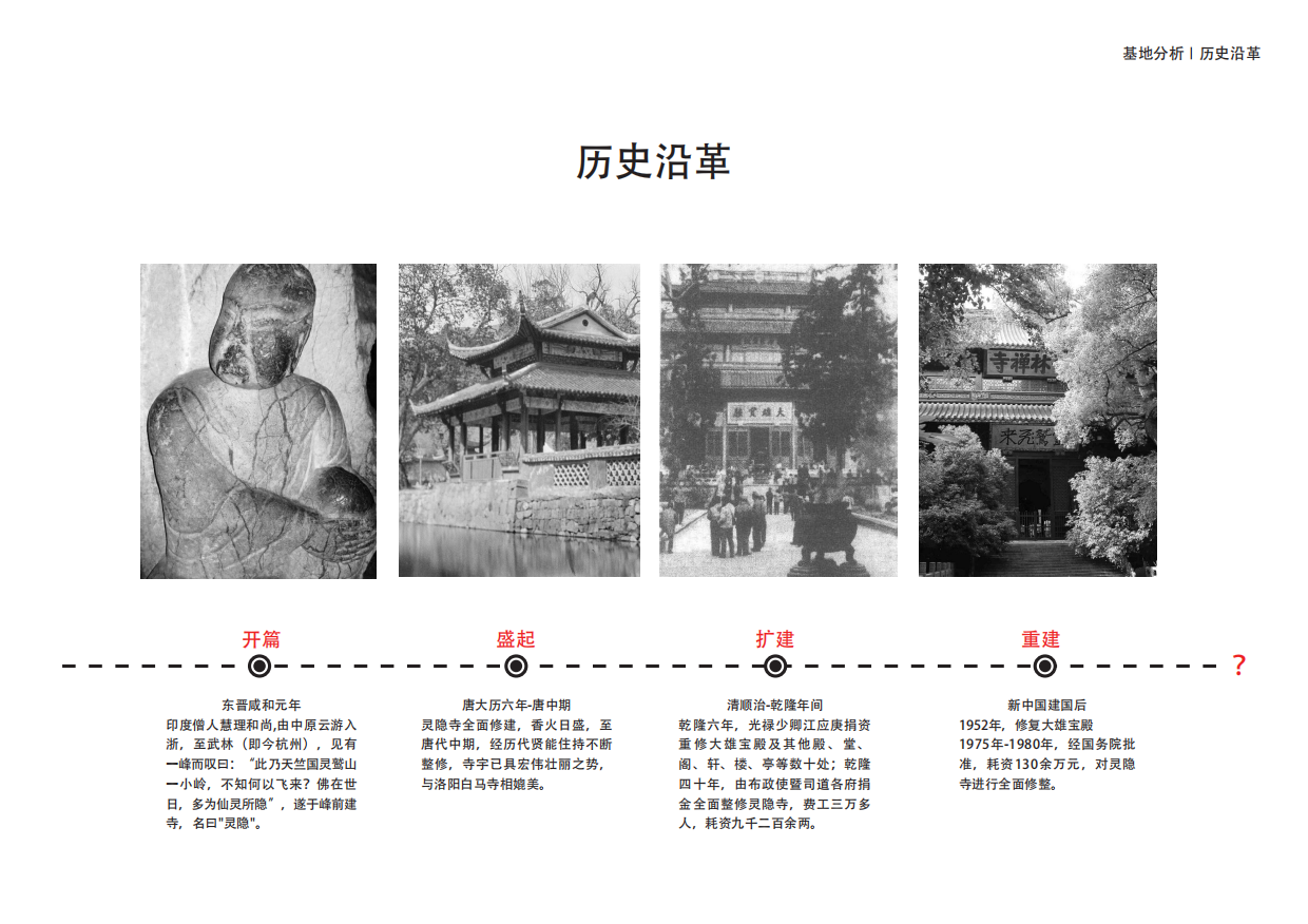 2026文旅景区灵隐寺寺庙概念规划提升改造设计方案-53P.pdf_第10页