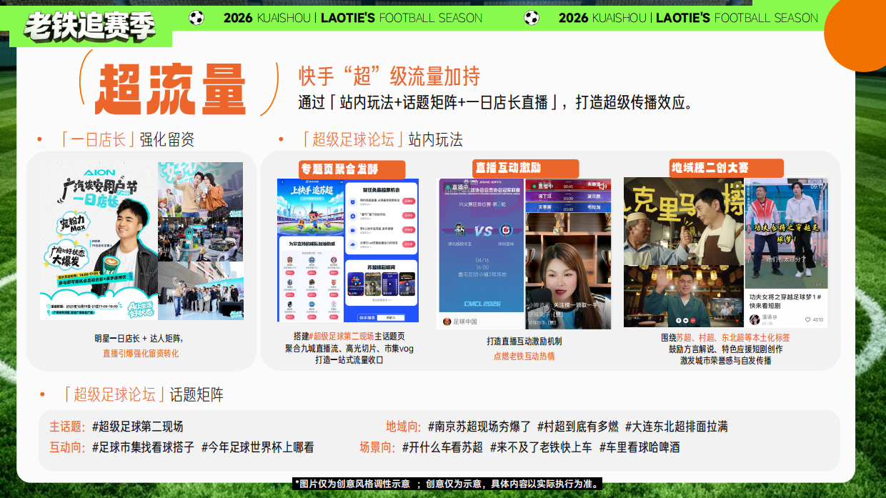 2026路野-快手备货方案《老铁追赛季》.pdf_第10页