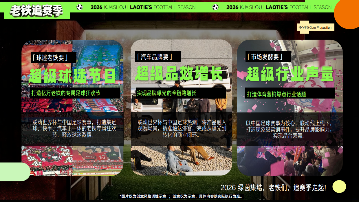 2026路野-快手备货方案《老铁追赛季》.pdf_第3页