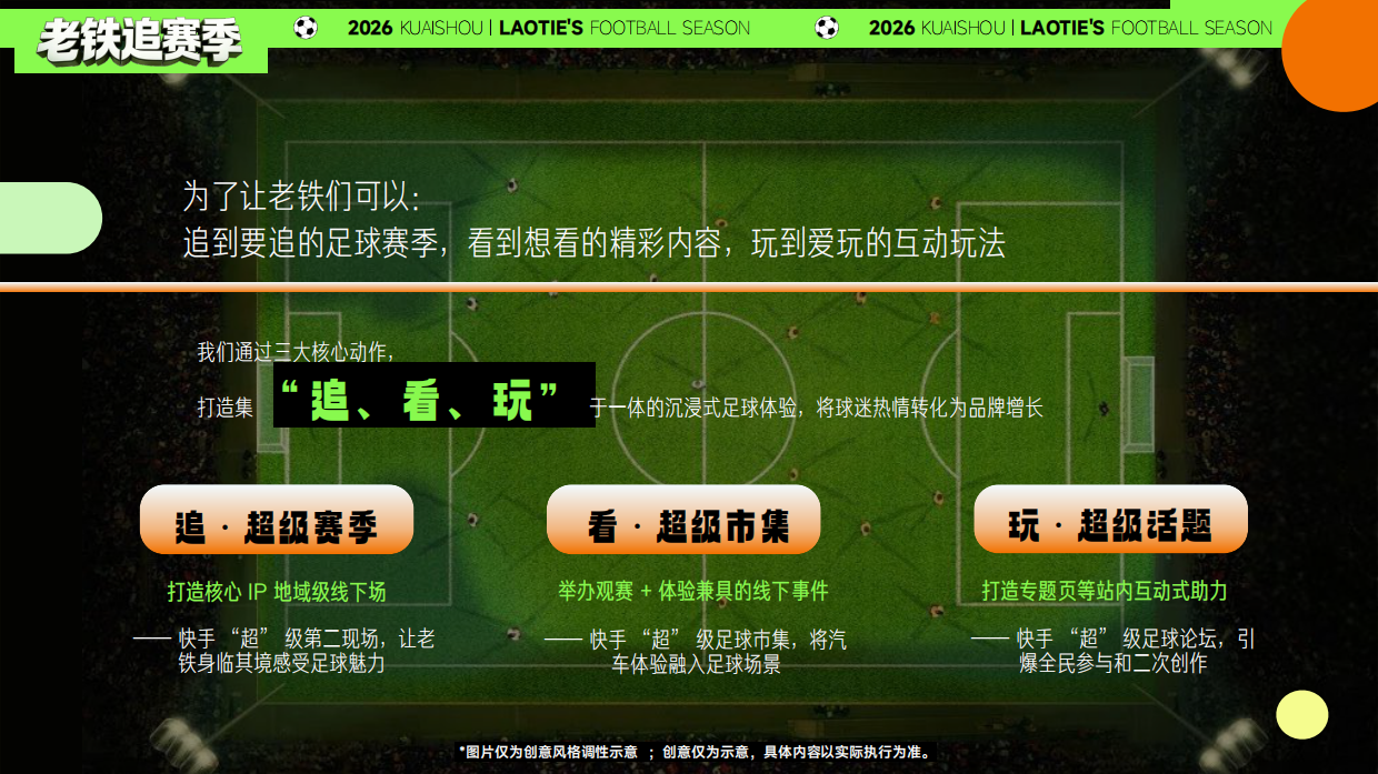 2026路野-快手备货方案《老铁追赛季》.pdf_第4页